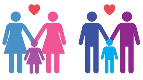 A adoção de menores por casais não casados ​​e casais homossexuais